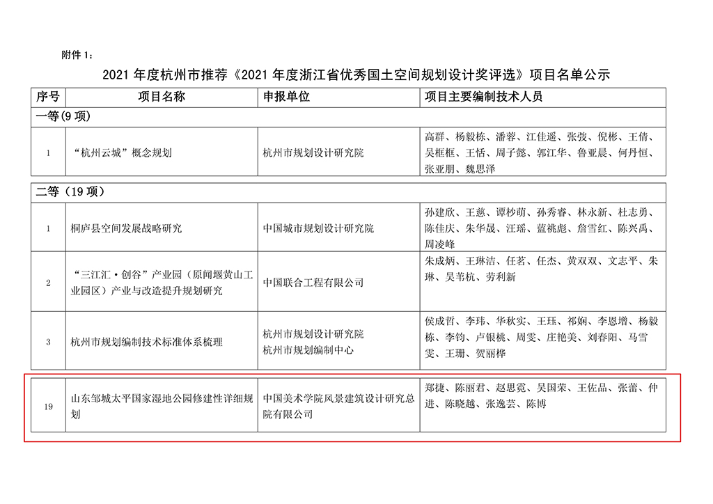 缩小-名单公示P.jpg